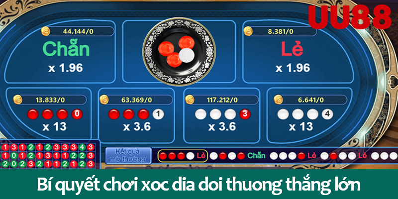 Xóc đĩa đổi thưởng: Cách chơi và các bí quyết chơi hiệu quả 2025