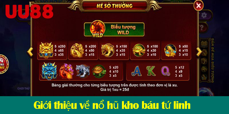Kho báu tứ linh: Chinh phục game slot huyền thoại tại UU88